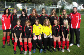 B-Juniorinnen